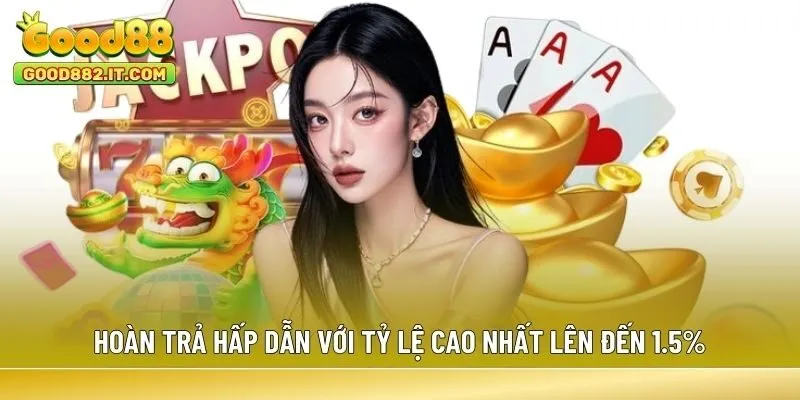 Hoàn trả hấp dẫn với tỷ lệ cao nhất lên đến 1.5%